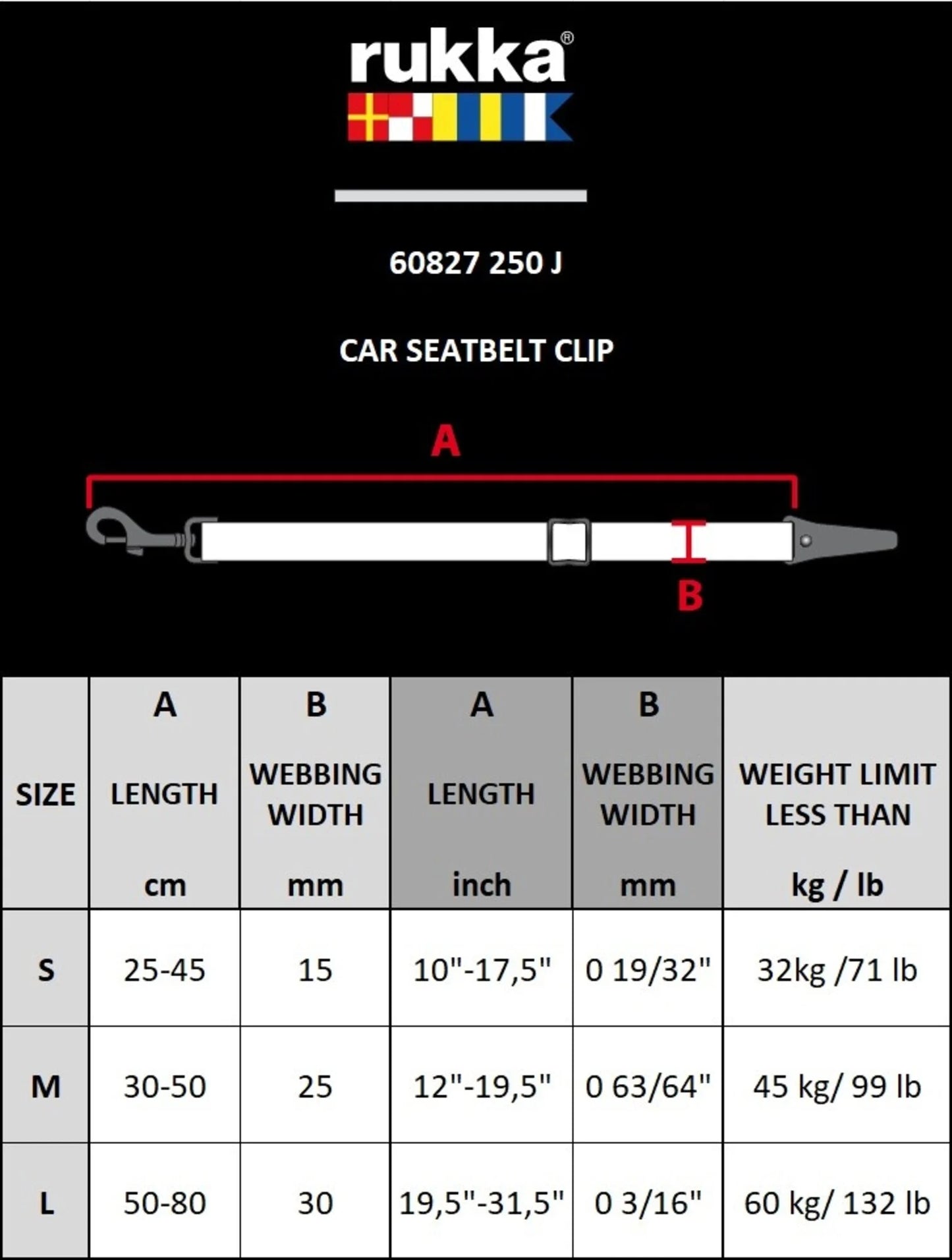 Rukka Car Seatbelt clip