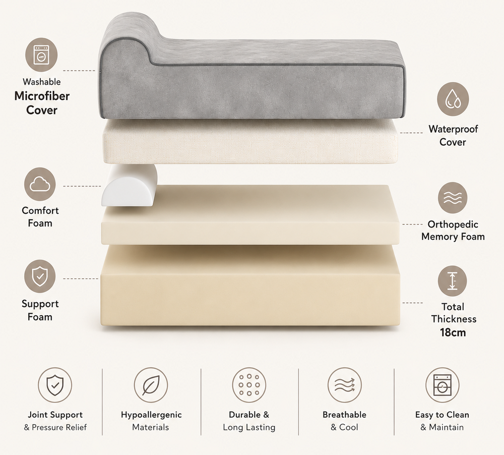 Originele bully bed kleur grijs