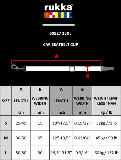 Rukka Car Seatbelt clip